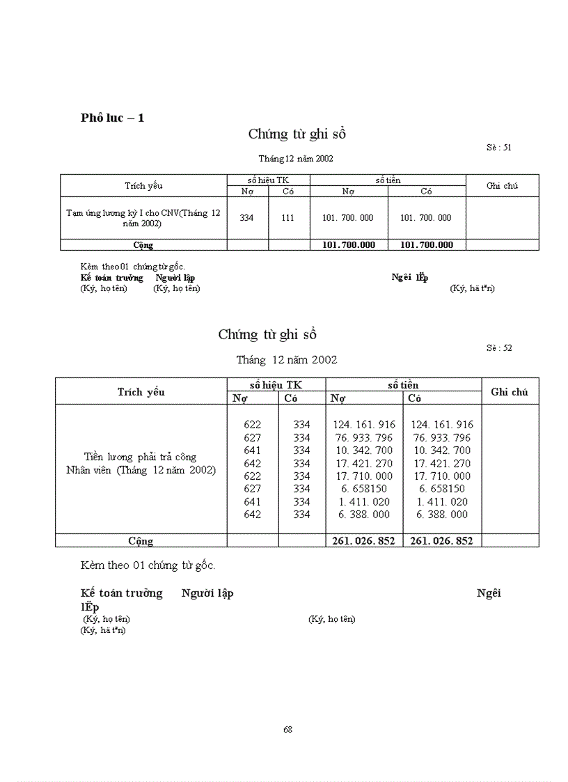 image for page Hoàn thiện về công tác quản lý lao động tại công ty XD phát triển hạ tầng và SXVLXD Hà Tây 1