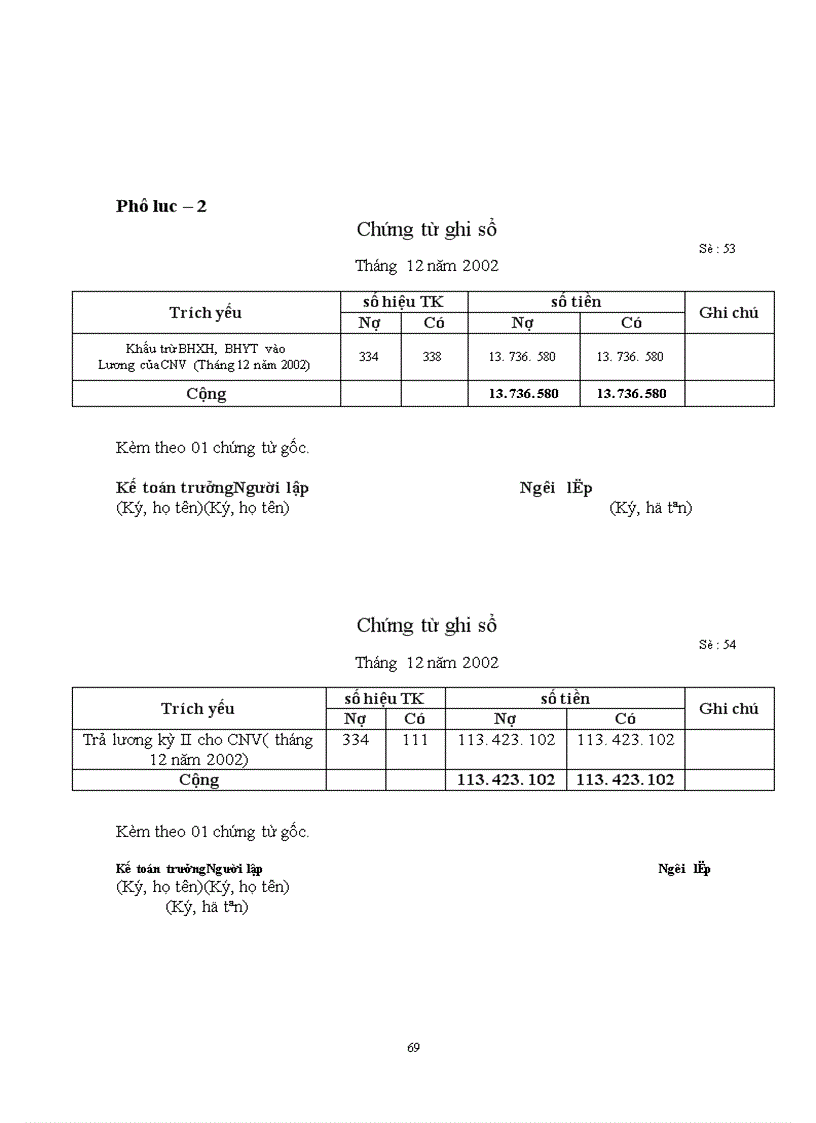 image for page Hoàn thiện về công tác quản lý lao động tại công ty XD phát triển hạ tầng và SXVLXD Hà Tây 1