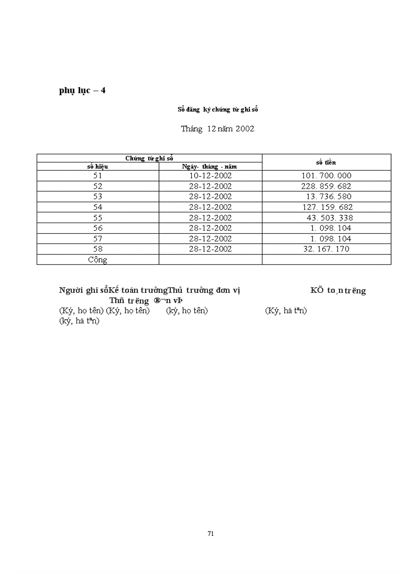 image for page Hoàn thiện về công tác quản lý lao động tại công ty XD phát triển hạ tầng và SXVLXD Hà Tây 1