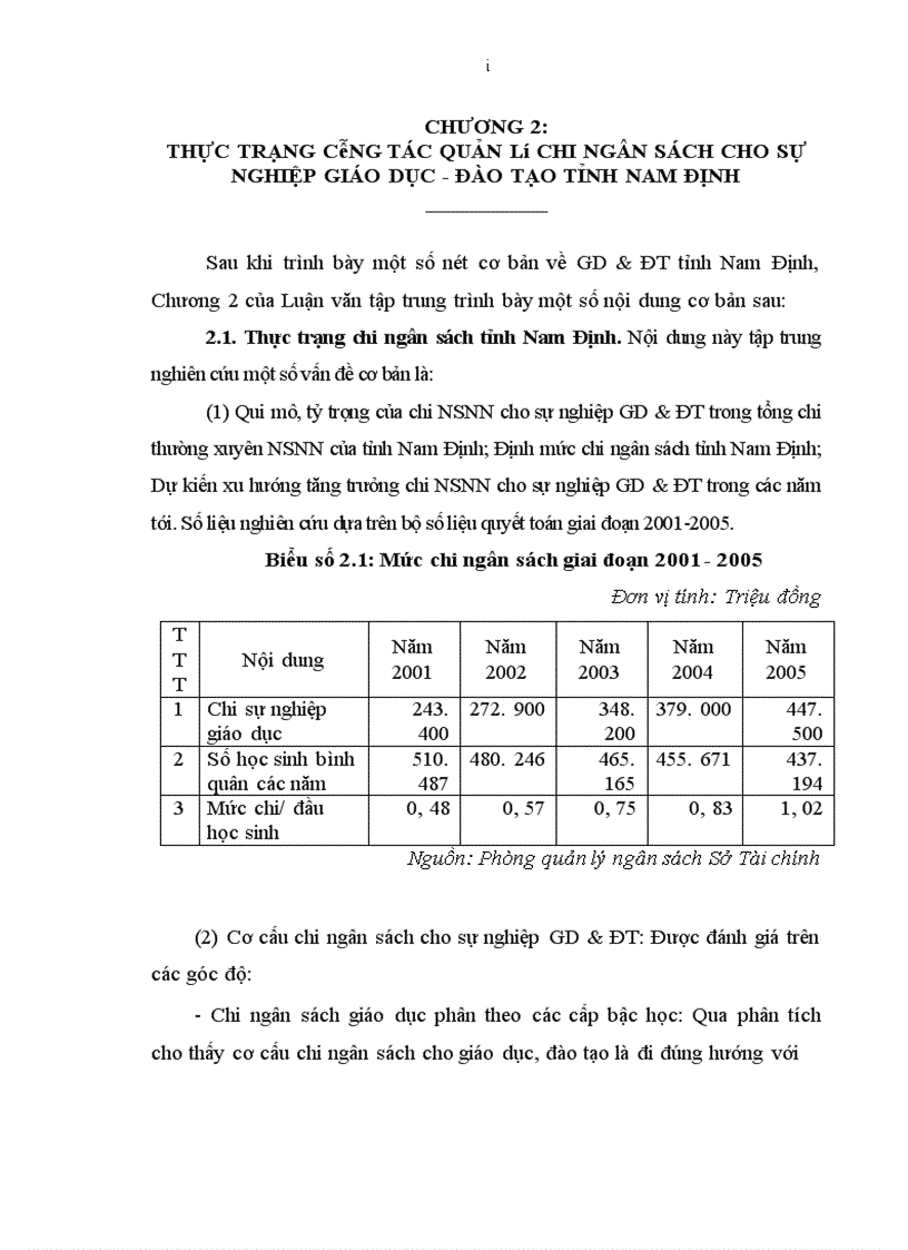 image for page Hoàn thiện công tác quản lý chi NSNN cho sự nghiệp GD ĐT tỉnh Nam Định