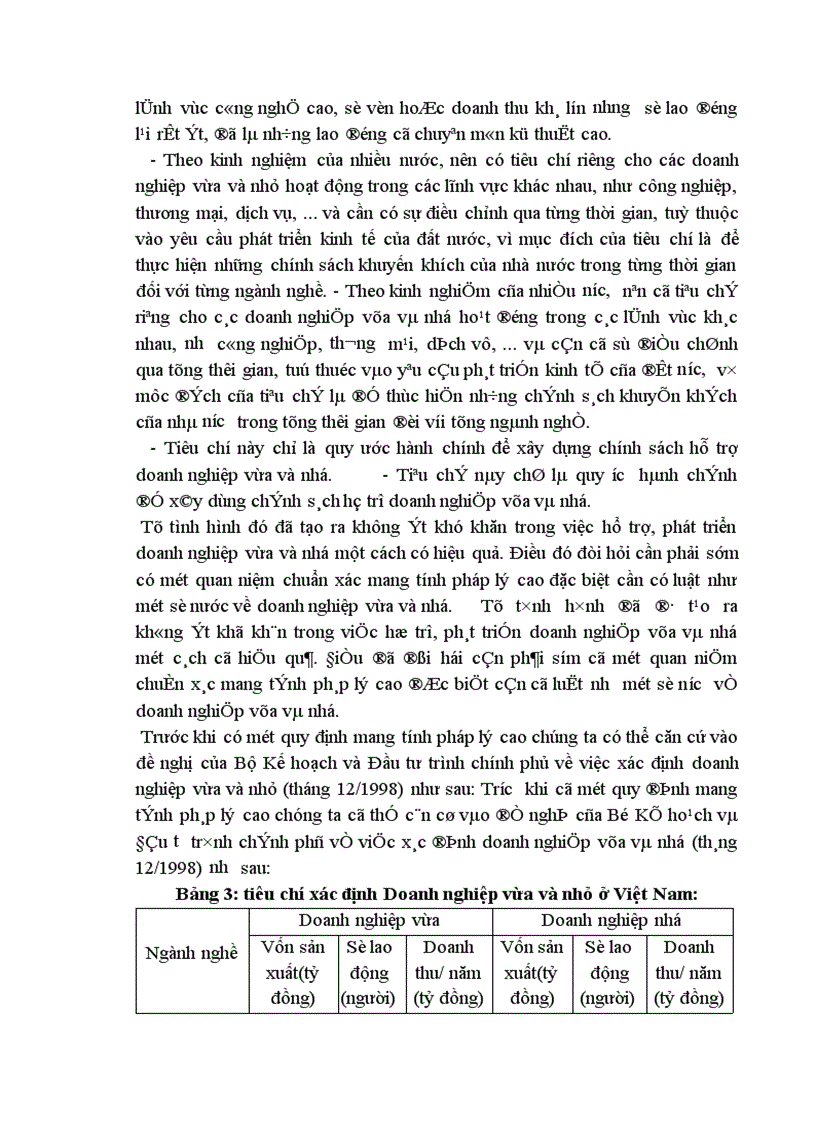 image for page Một số ý kiến về thực trạng và giải pháp phát triển các doanh nghiệp vừa và nhỏ ở việt nam trong thời kỳ công nghiệp hoá hiện đại hoá đất nước