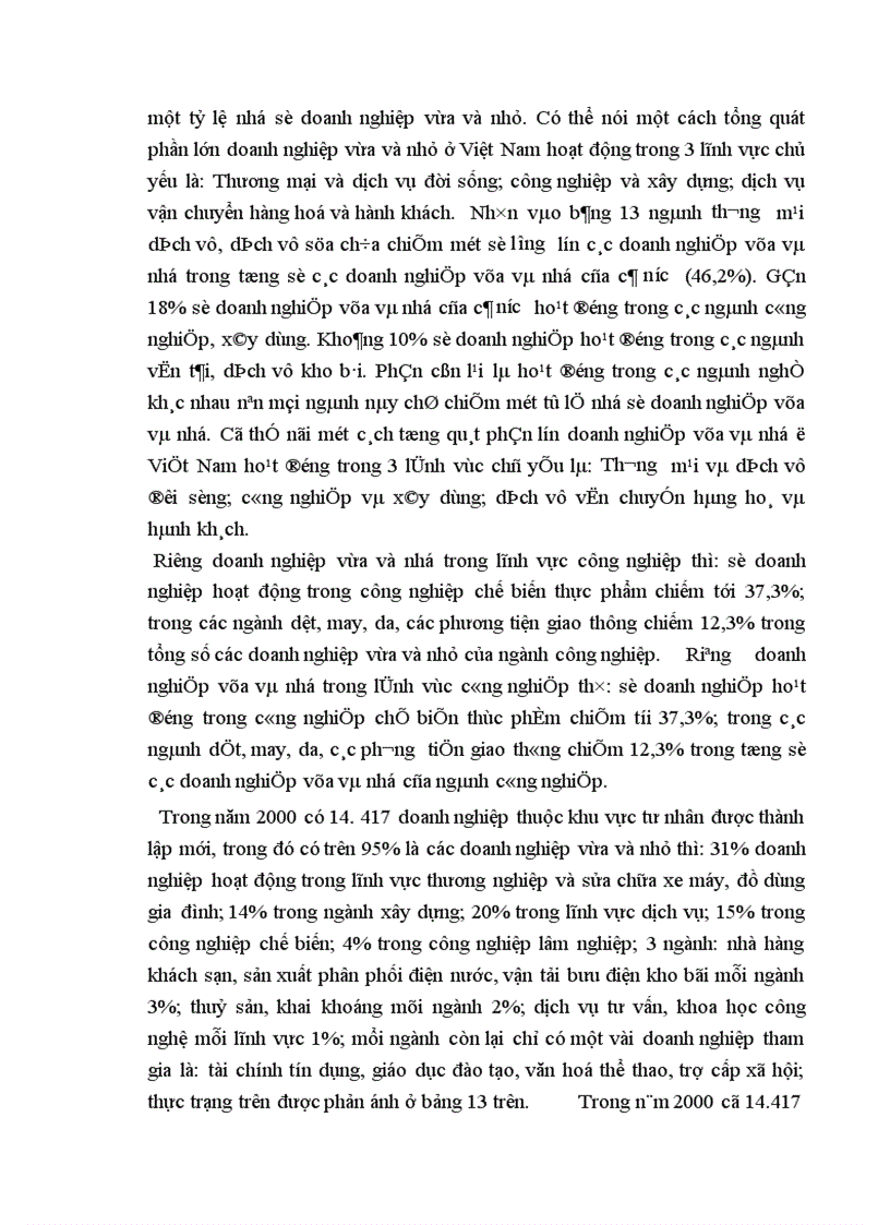 image for page Một số ý kiến về thực trạng và giải pháp phát triển các doanh nghiệp vừa và nhỏ ở việt nam trong thời kỳ công nghiệp hoá hiện đại hoá đất nước