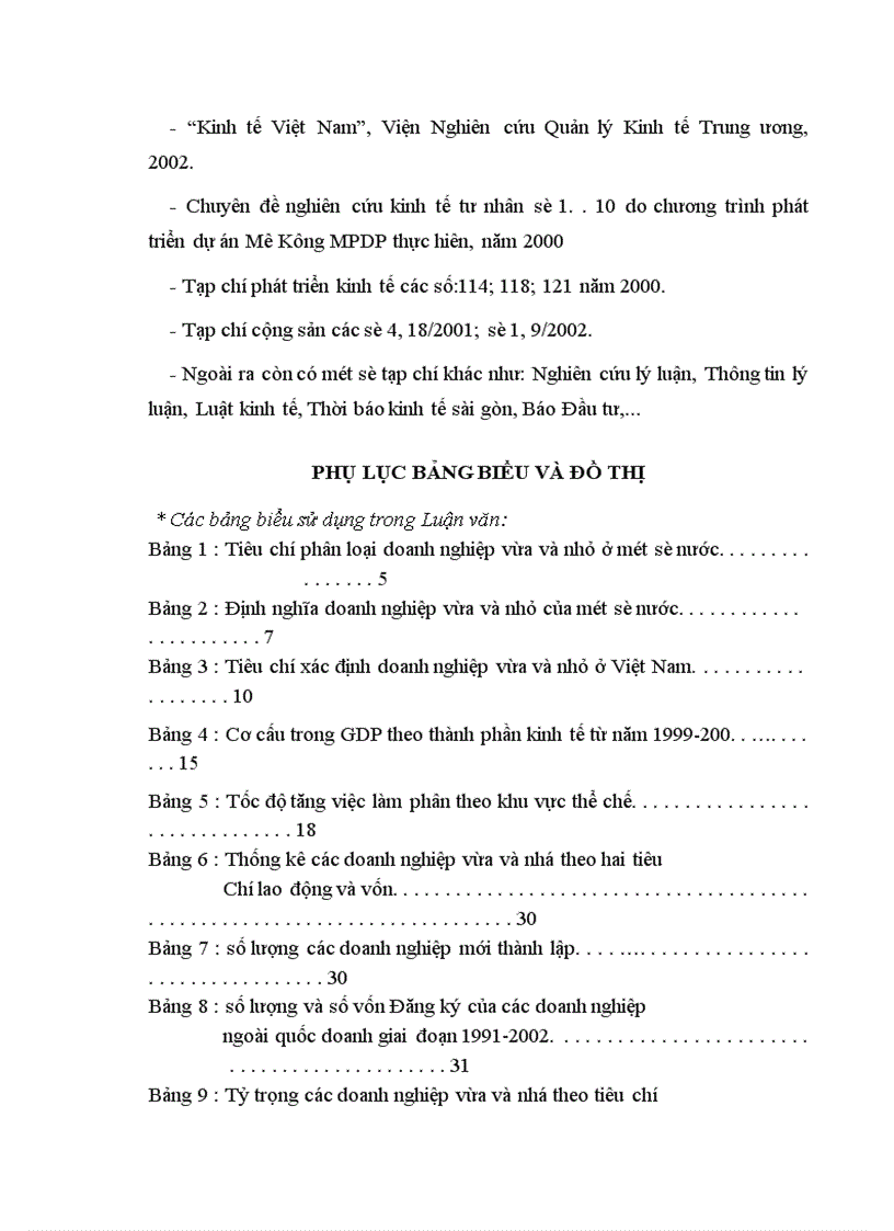 image for page Một số ý kiến về thực trạng và giải pháp phát triển các doanh nghiệp vừa và nhỏ ở việt nam trong thời kỳ công nghiệp hoá hiện đại hoá đất nước