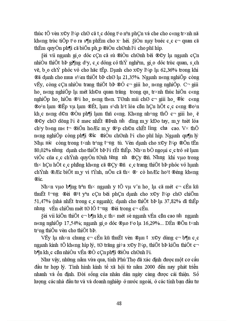 image for page Thực trạng và các giải pháp nâng cao hiệu quả đầu tư Xây dựng cơ bản ở tỉnh Phú Thọ những năm vừa qua 1