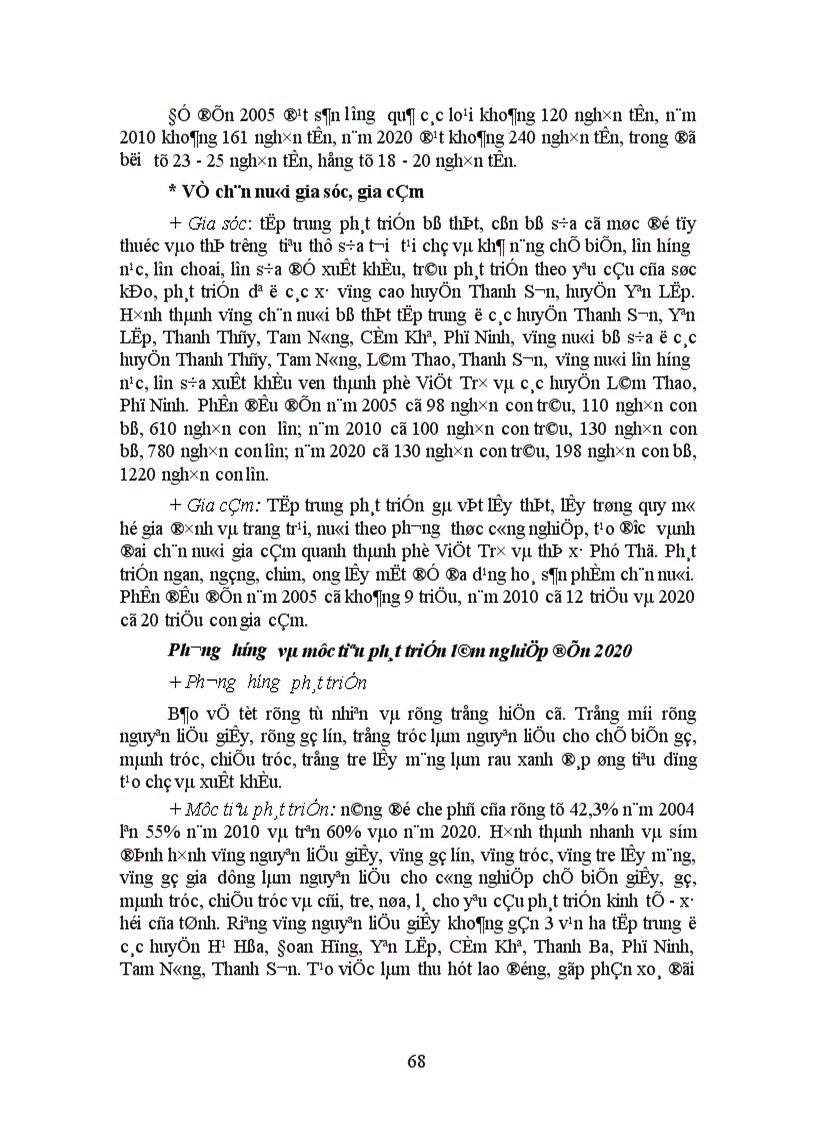 image for page Thực trạng và các giải pháp nâng cao hiệu quả đầu tư Xây dựng cơ bản ở tỉnh Phú Thọ những năm vừa qua 1