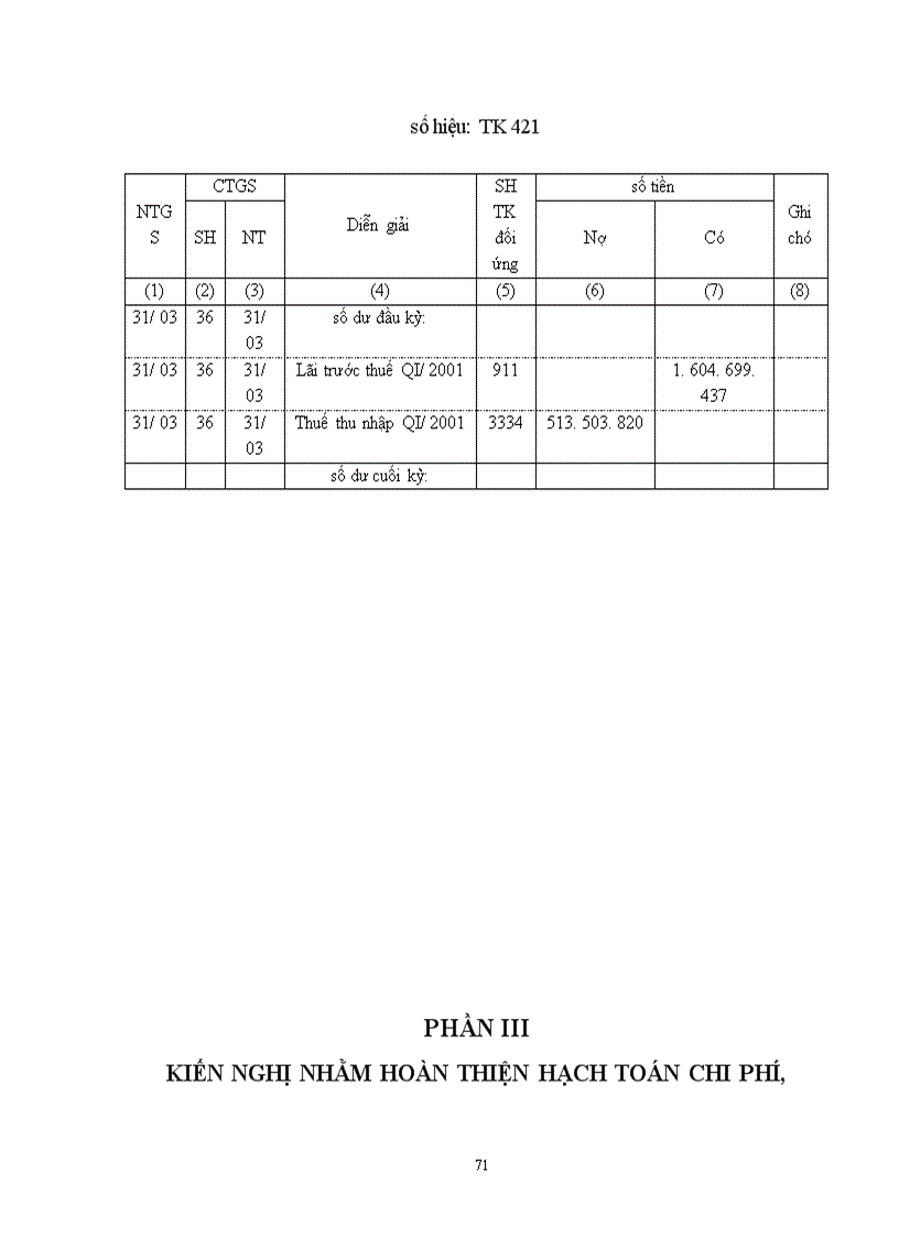 image for page Hoàn thiện hạch toán chi phí doanh thu và xác định kết quả hoạt động dịch vụ tại Công ty Du lịch Việt Nam Hà Nội 1