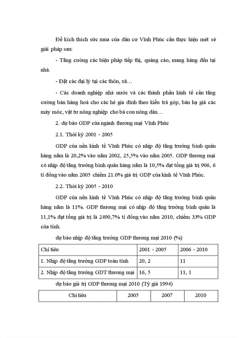 image for page Một số giải pháp phát triển thị trường hàng hoá của tỉnh Vĩnh Phúc đến năm 2010 1