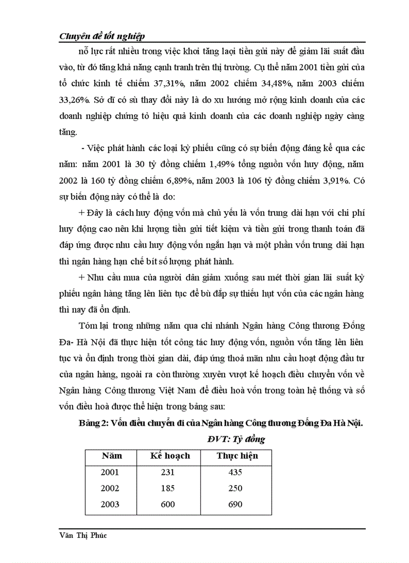 image for page Một số giải pháp nhằm hoàn thiện nghiệp vụ kế toán cho vay tại chi nhánh Ngân hàng Công thương Đống Đa Hà Nội 1