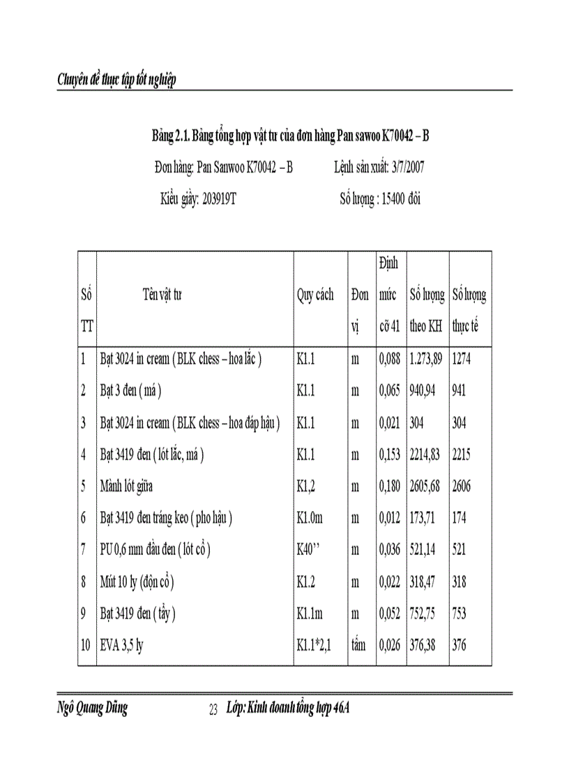 image for page Một số biện pháp làm giảm chi phí sản xuất kinh doanh nhằm nâng cao hiệu quả kinh doanh tại nhà máy da giầy Thái Bình 1