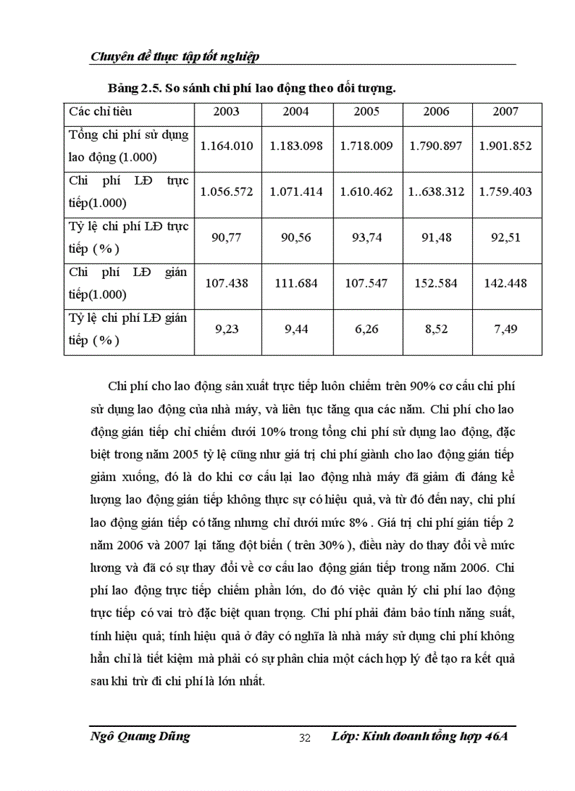 image for page Một số biện pháp làm giảm chi phí sản xuất kinh doanh nhằm nâng cao hiệu quả kinh doanh tại nhà máy da giầy Thái Bình 1
