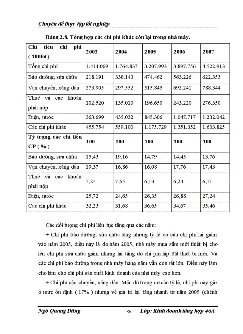 image for page Một số biện pháp làm giảm chi phí sản xuất kinh doanh nhằm nâng cao hiệu quả kinh doanh tại nhà máy da giầy Thái Bình 1