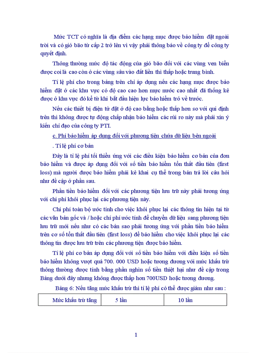 image for page Thực tế triển khai nghiệp vụ bảo hiểm thiết bị điện tử tại Công ty cổ phần bảo hiểm bưu điện 1