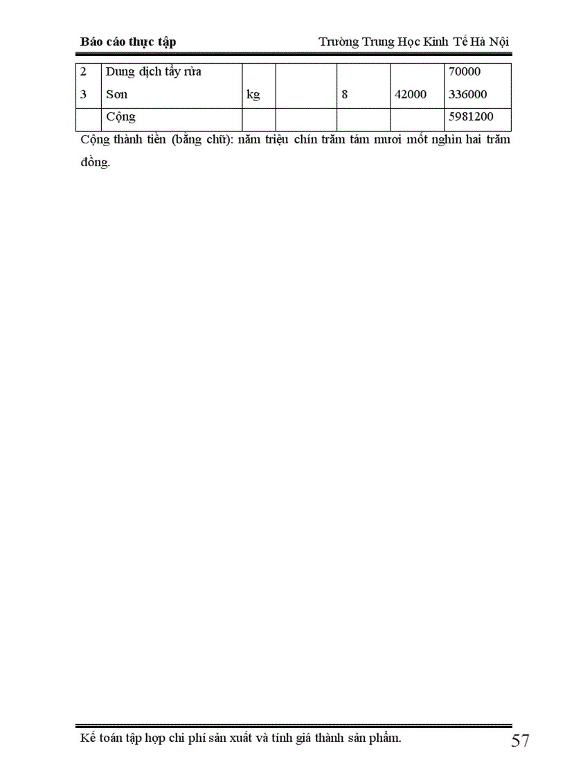 image for page Kế toán chi phí sản xuất và tính giá thành sản phẩm tại xí nghiệp X18 1