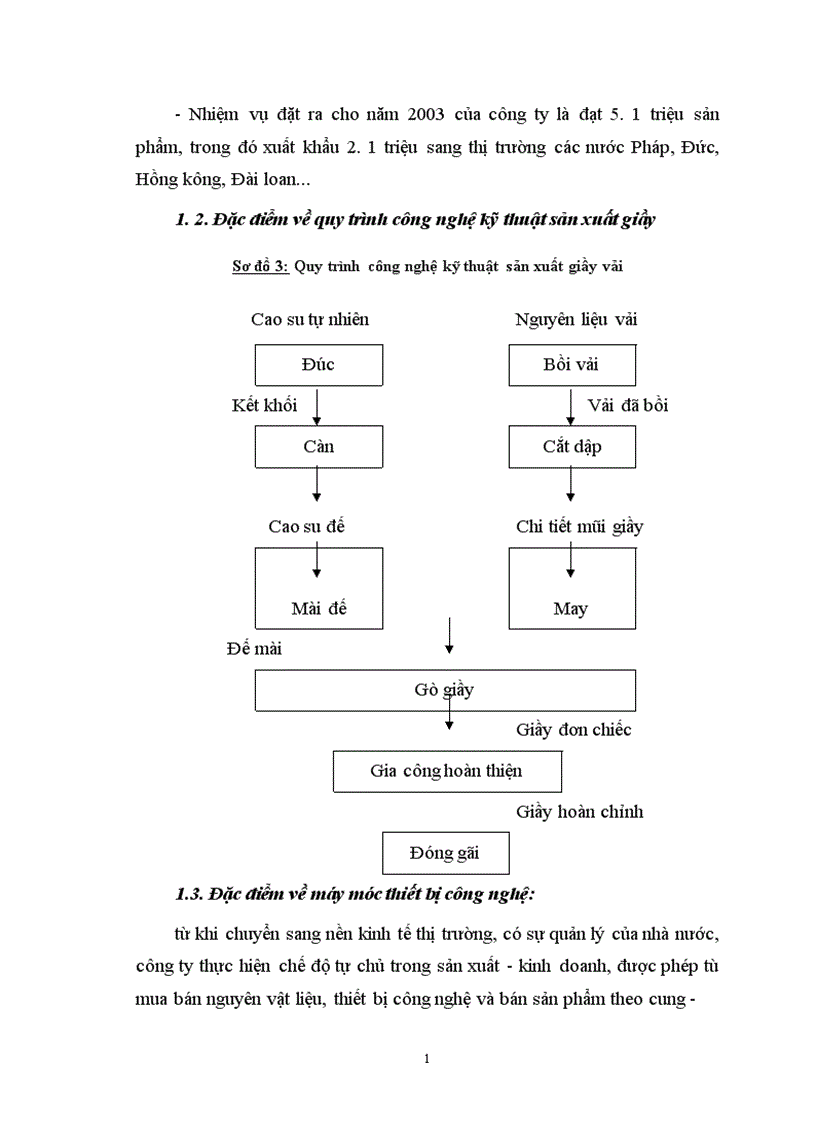 image for page Giải pháp hoàn thiện về tổ chức và lực lượng bán hàng nhằm nâng cao khả năng cạnh tranh và mở rộng thị trương nội địa của công ty Giầy Thượng Đình 1