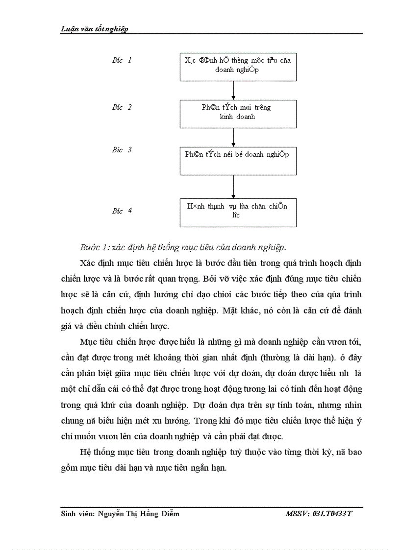 image for page Xây dựng chiến lược kinh doanh của Công Ty Cổ Phần Xây Dựng Sài Gòn MEGA Thực trạng và giải pháp hoàn thiện 1