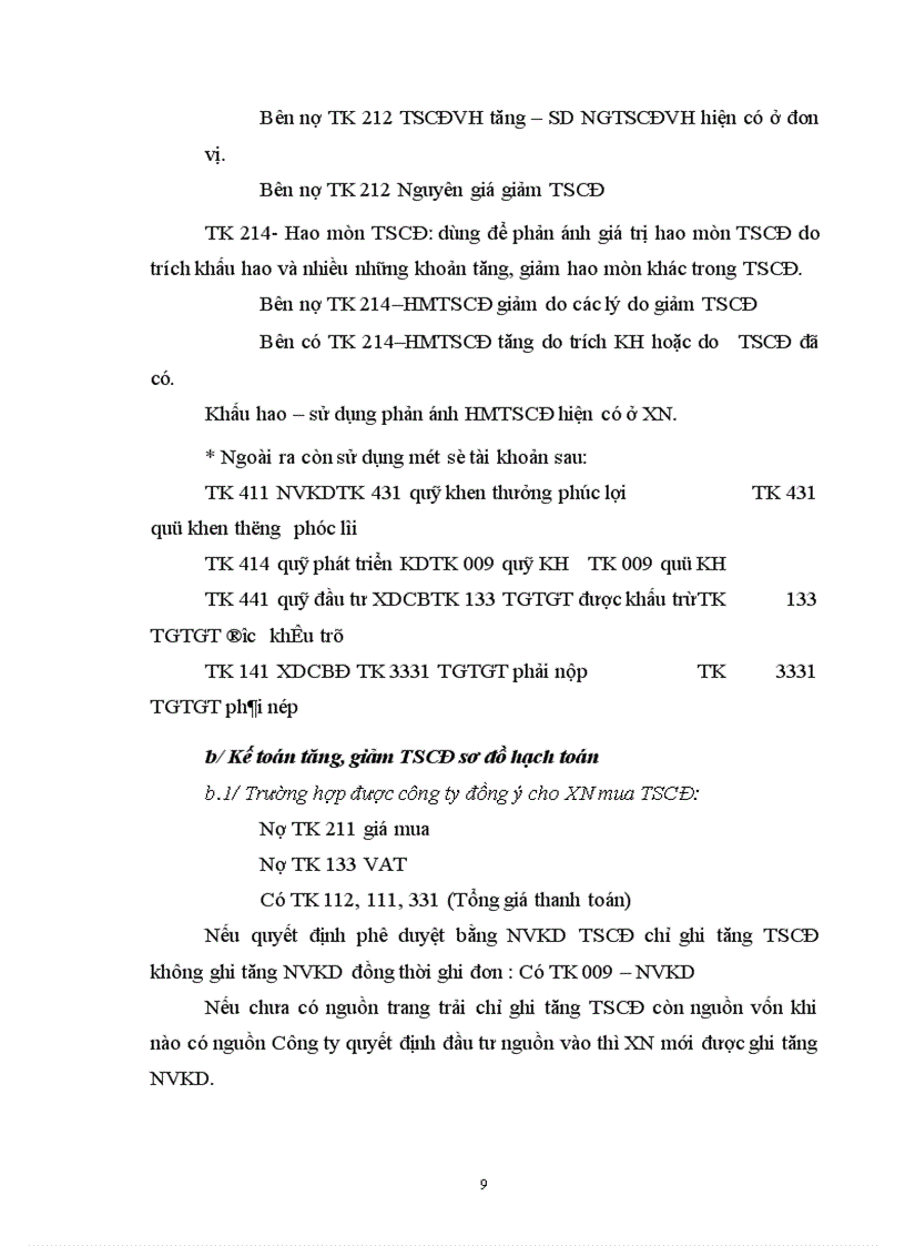 image for page Kế toán Tài sản cố định 1