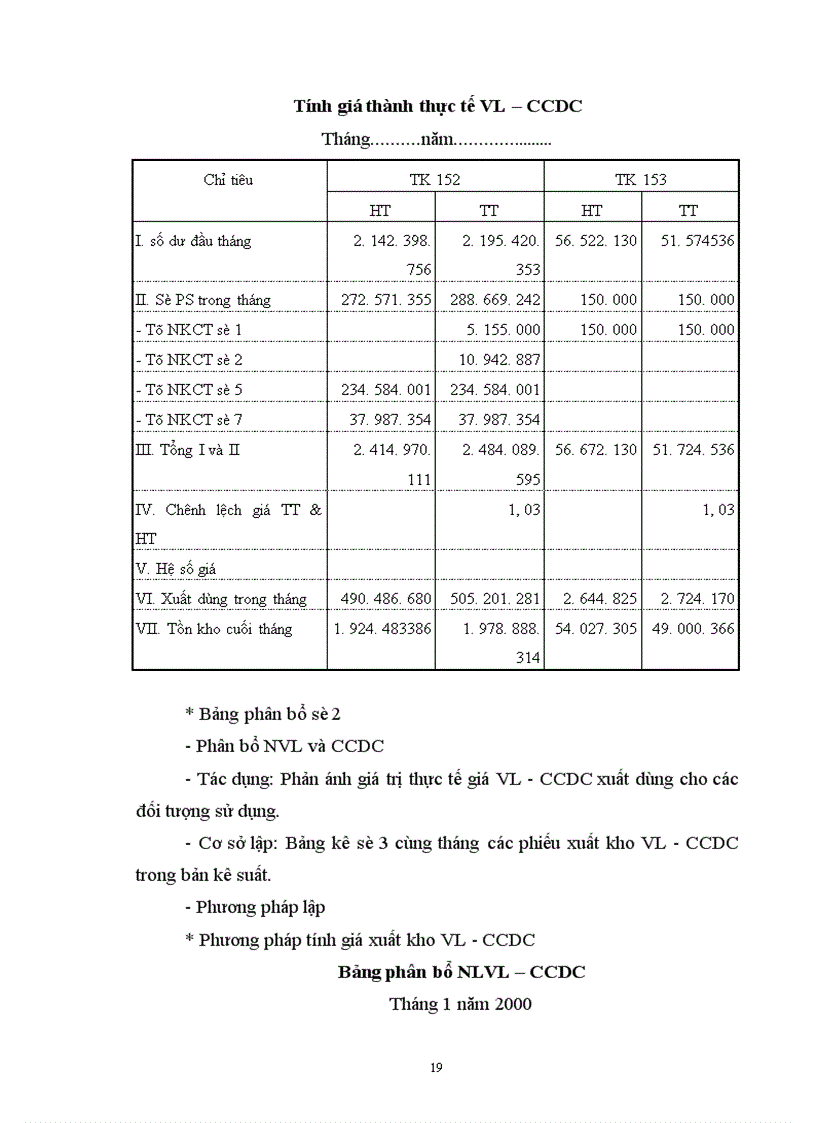 image for page Kế toán Tài sản cố định 1