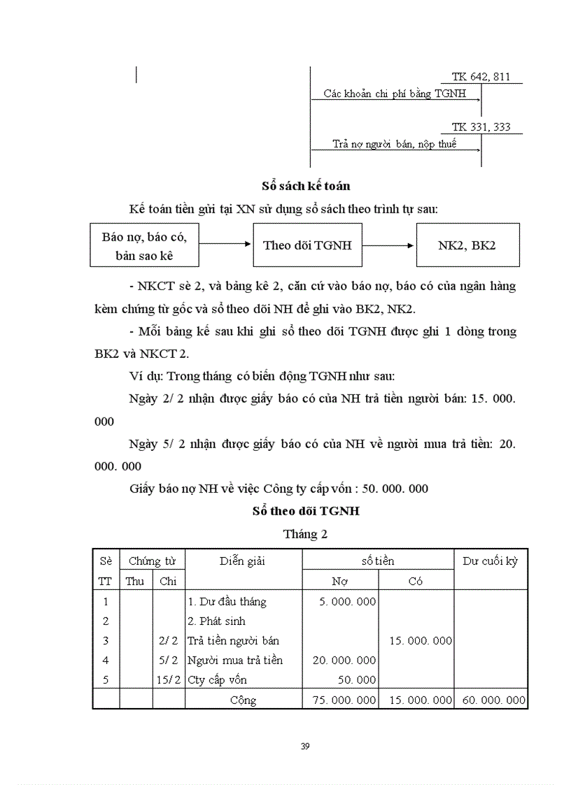 image for page Kế toán Tài sản cố định 1