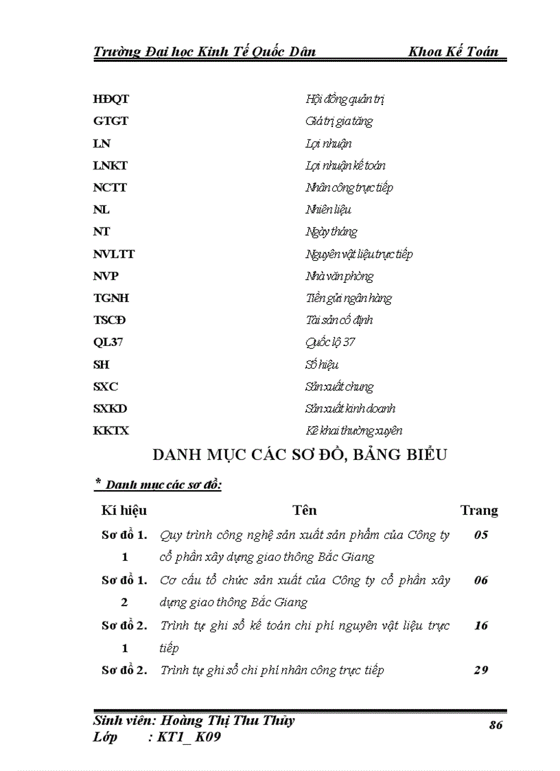 image for page Hoàn thiện kế toán chi phí sản xuất và tính giá thành sản phẩm xây lắp tại Công ty cổ phần xây dựng giao thông Bắc Giang 1