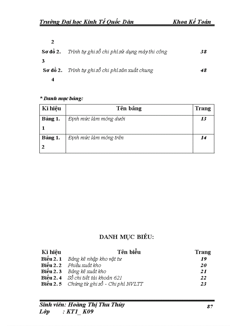 image for page Hoàn thiện kế toán chi phí sản xuất và tính giá thành sản phẩm xây lắp tại Công ty cổ phần xây dựng giao thông Bắc Giang 1
