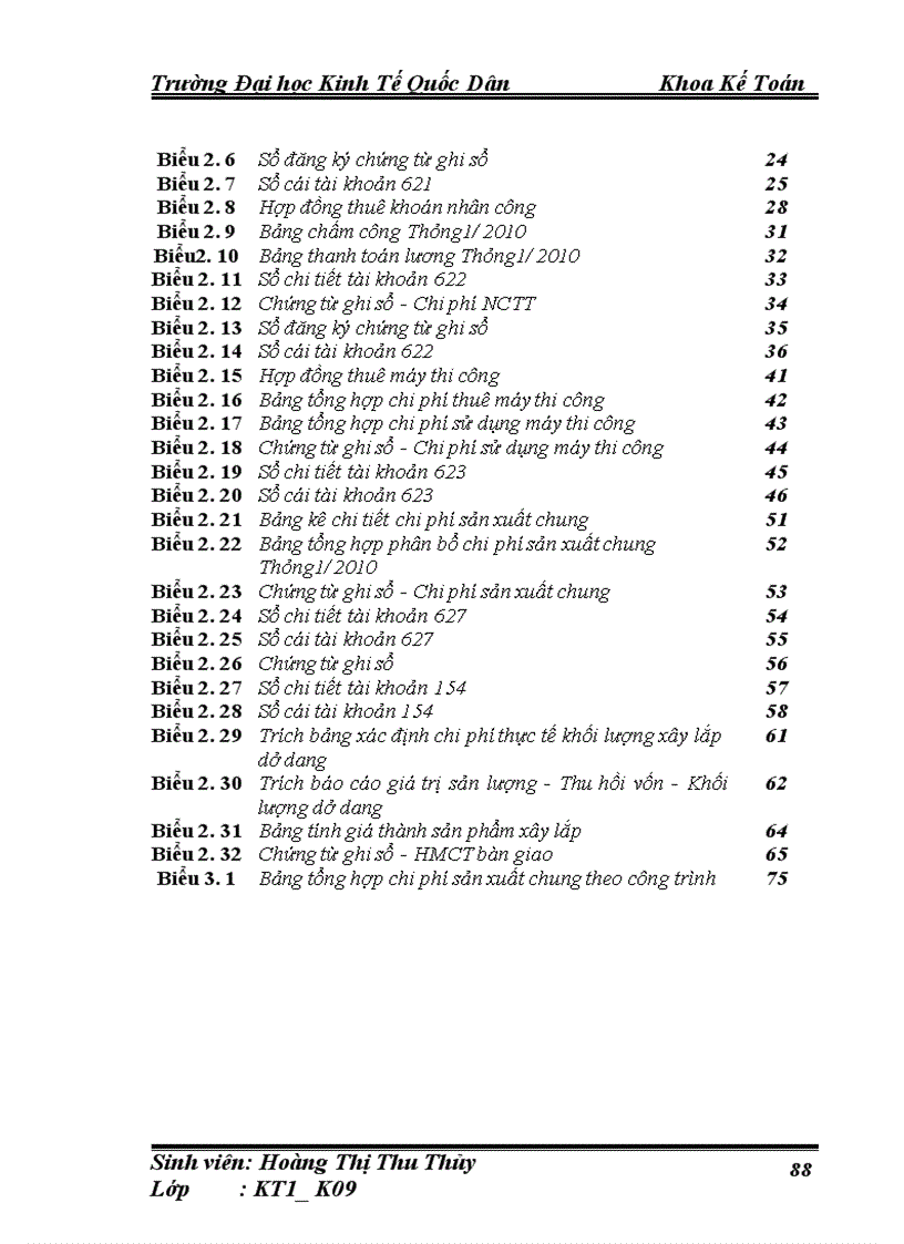 image for page Hoàn thiện kế toán chi phí sản xuất và tính giá thành sản phẩm xây lắp tại Công ty cổ phần xây dựng giao thông Bắc Giang 1