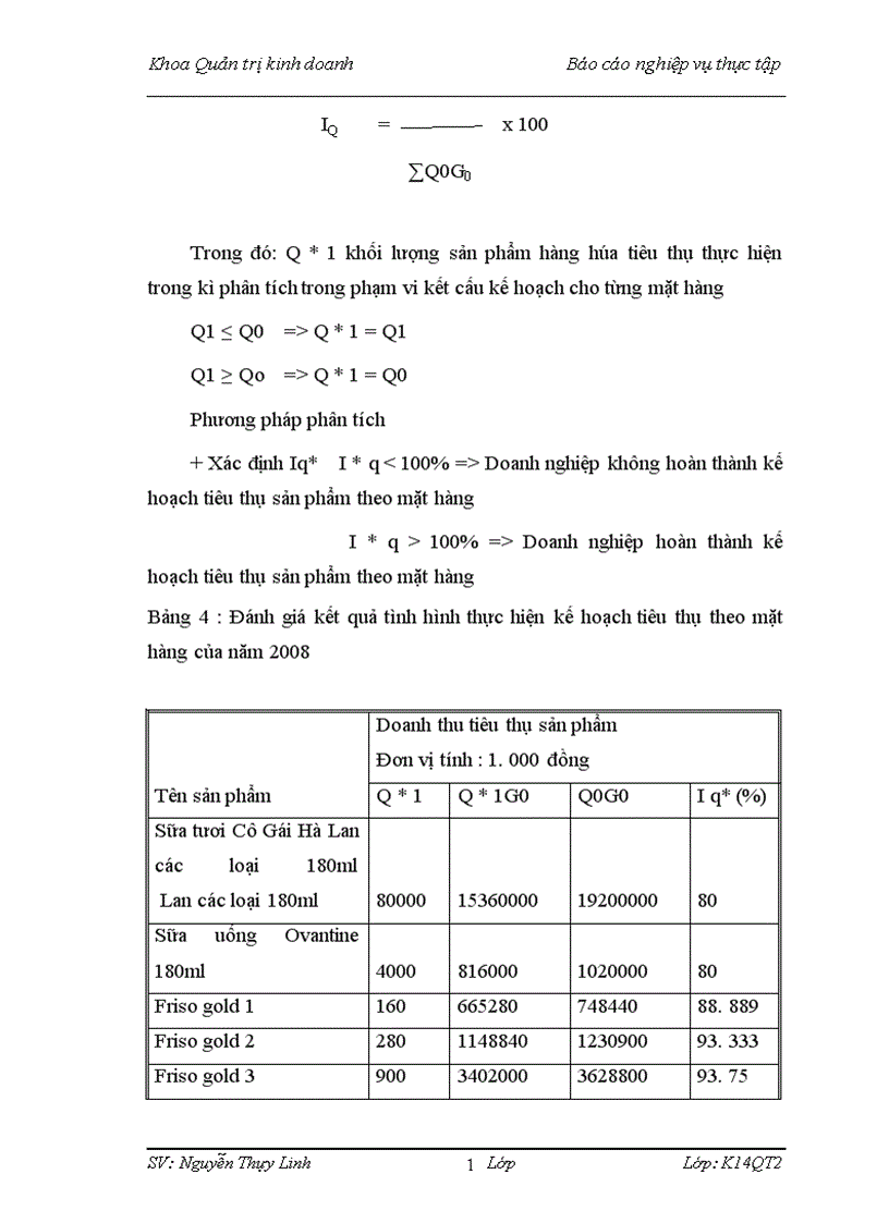 image for page Phân tích tình hình tiêu thụ sản phẩm của Công ty TNHH Tín Nghĩa năm 2008 1
