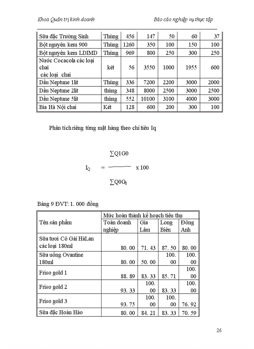 image for page Phân tích tình hình tiêu thụ sản phẩm của Công ty TNHH Tín Nghĩa năm 2008 1