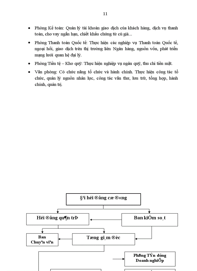 image for page Cung cấp một số dịch vụ cho các đối tác của VIB trên Internet 1