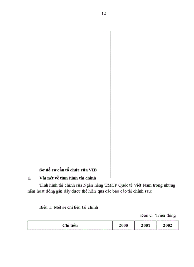 image for page Cung cấp một số dịch vụ cho các đối tác của VIB trên Internet 1