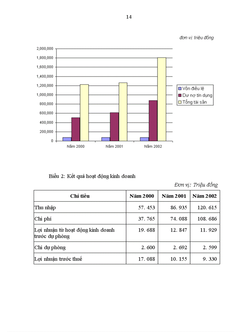image for page Cung cấp một số dịch vụ cho các đối tác của VIB trên Internet 1
