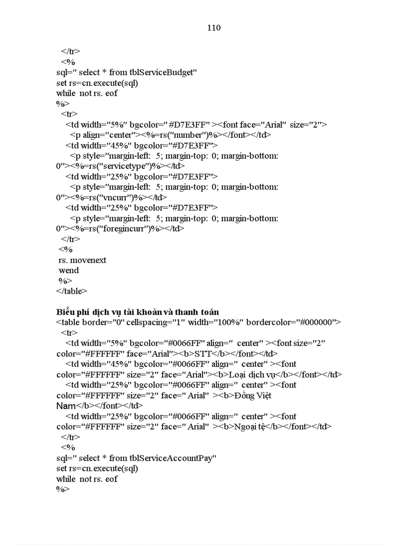 image for page Cung cấp một số dịch vụ cho các đối tác của VIB trên Internet 1