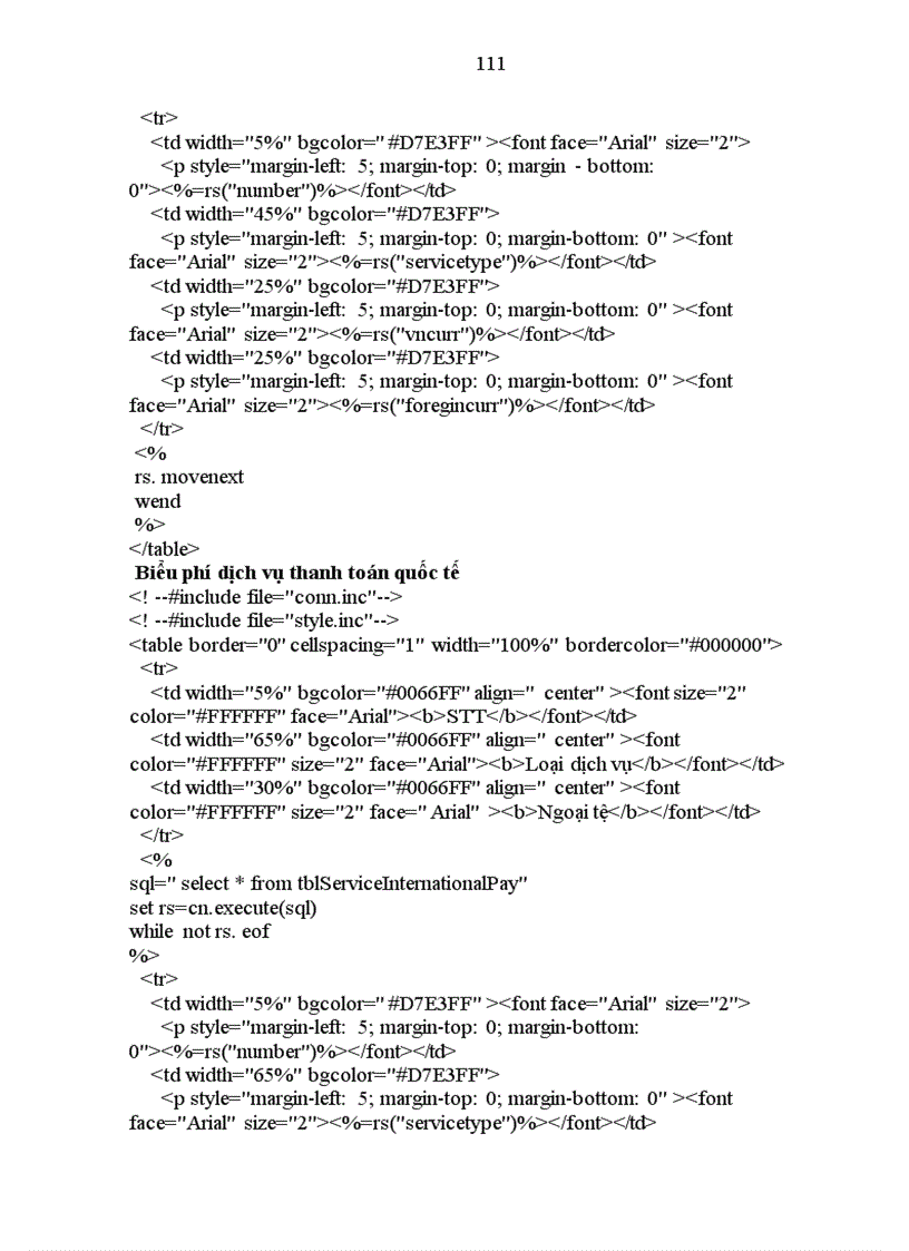 image for page Cung cấp một số dịch vụ cho các đối tác của VIB trên Internet 1