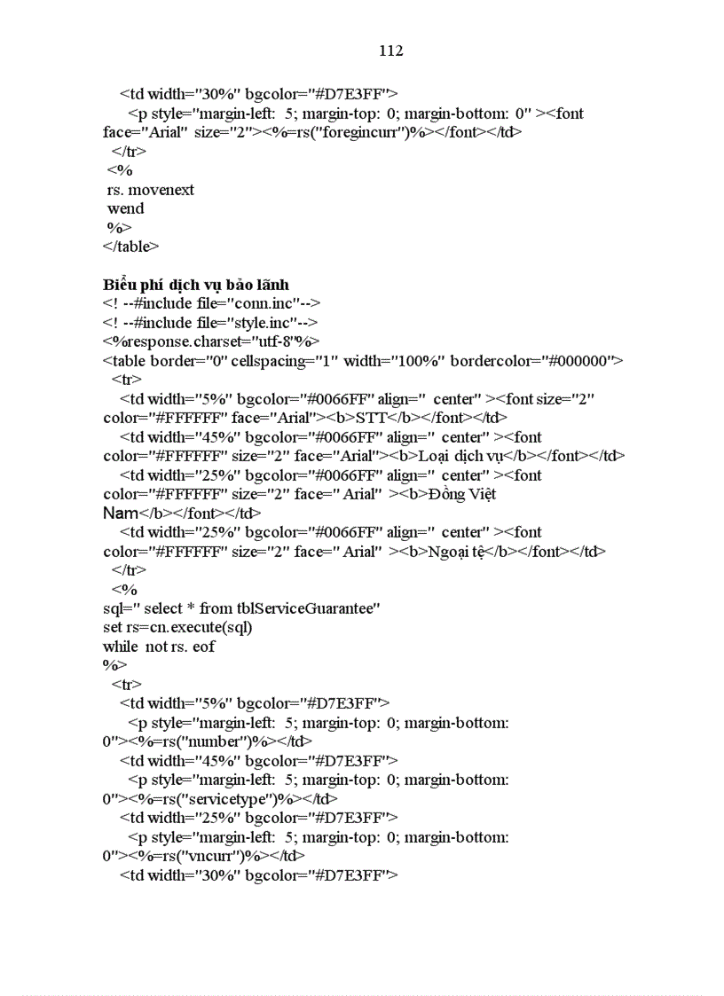 image for page Cung cấp một số dịch vụ cho các đối tác của VIB trên Internet 1