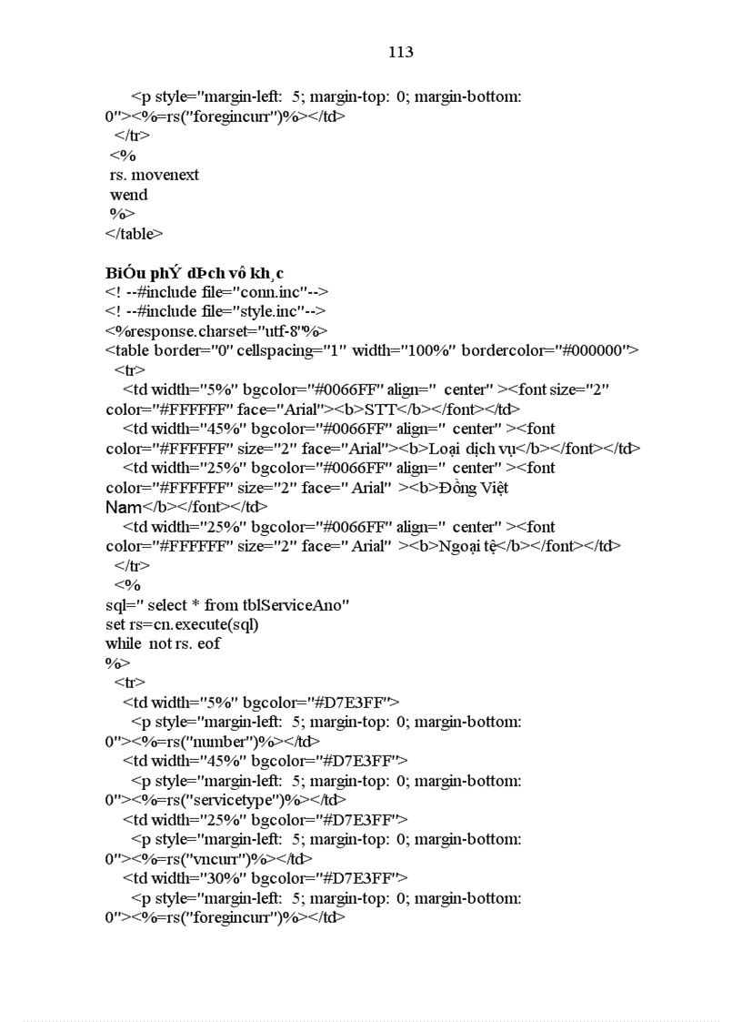 image for page Cung cấp một số dịch vụ cho các đối tác của VIB trên Internet 1