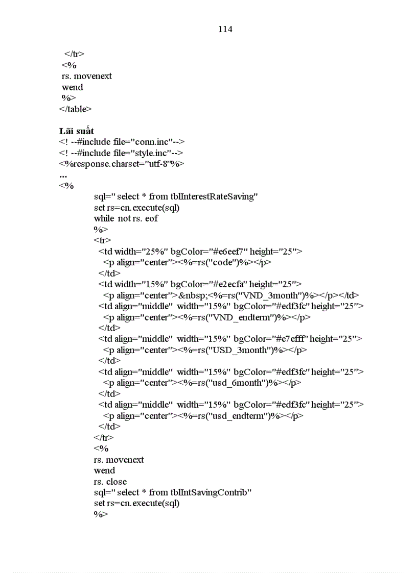 image for page Cung cấp một số dịch vụ cho các đối tác của VIB trên Internet 1