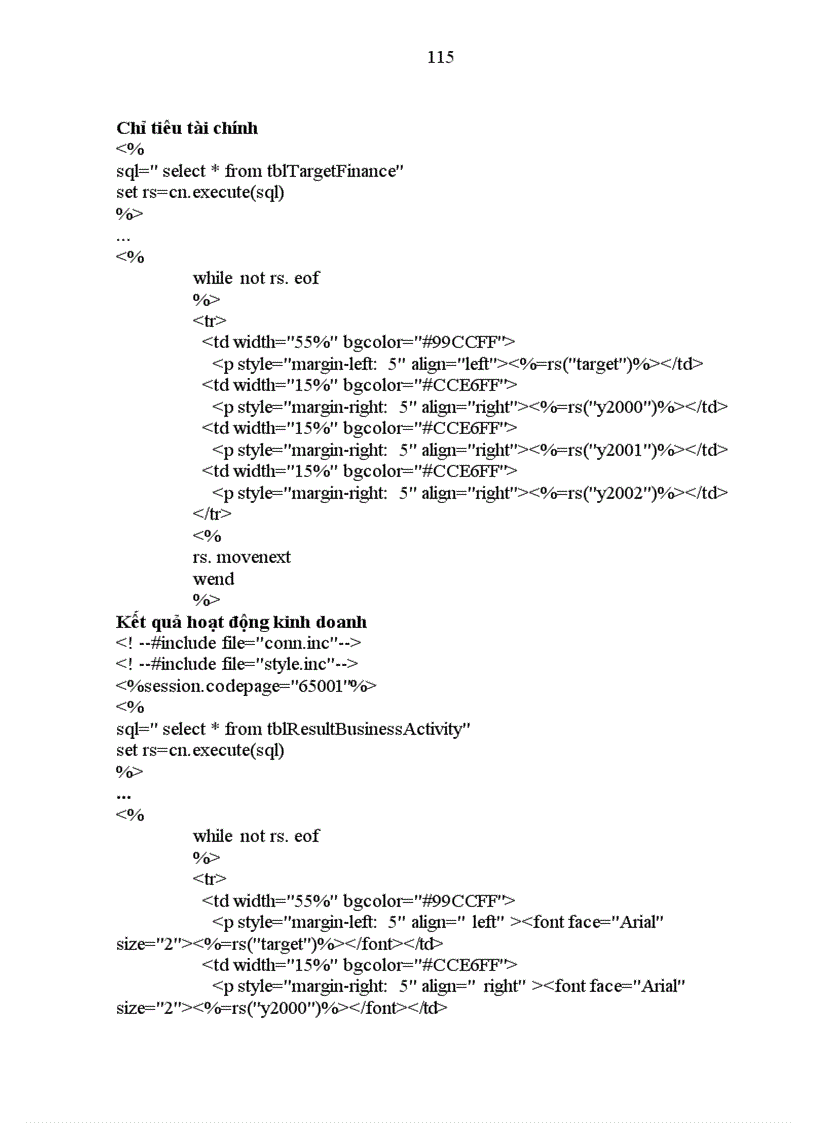 image for page Cung cấp một số dịch vụ cho các đối tác của VIB trên Internet 1