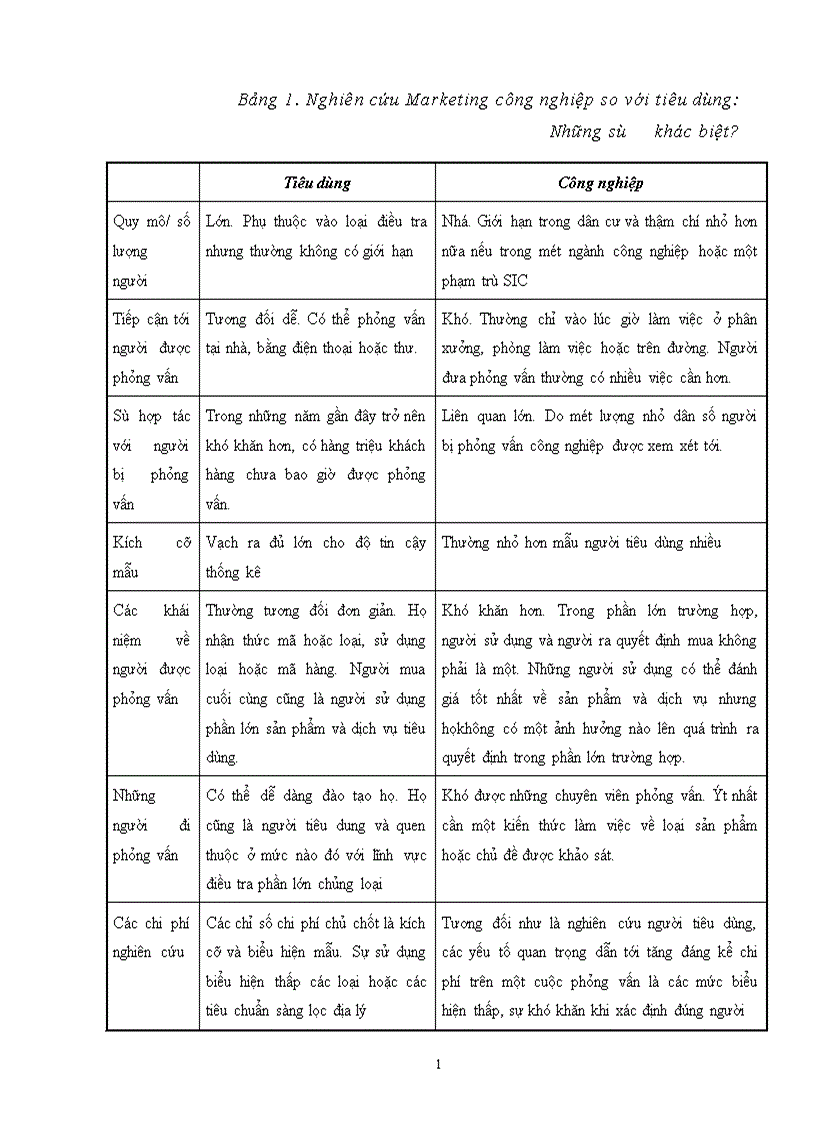 image for page Hoàn thiện hoạt động nghiên cứu phát triển và thử nghiệm dịch vụ thanh toán hộ qua Bưu điện