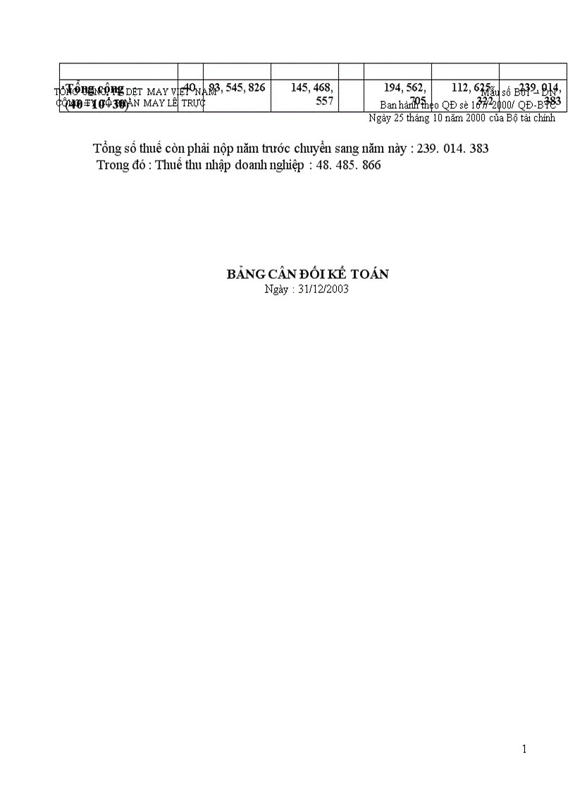 image for page Một số nhận xét đánh giá về công tác kế toán ở công ty cổ phần may lê trực 1