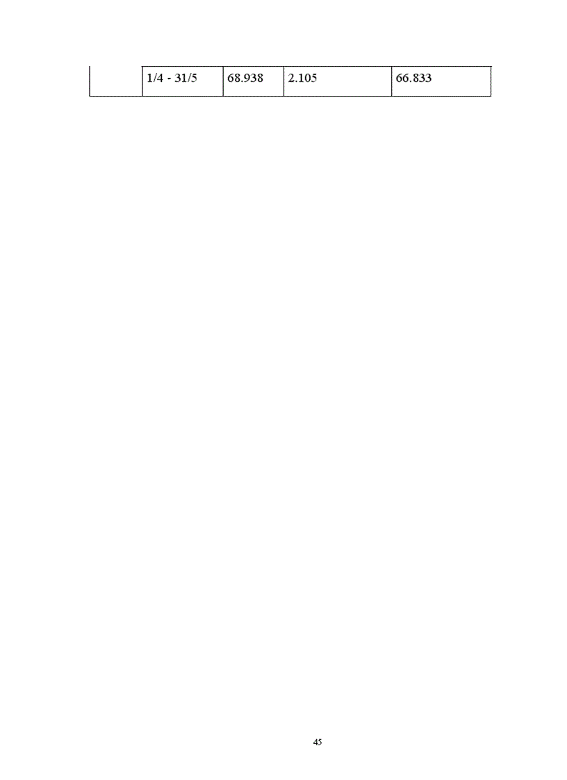 image for page Một số biện pháp cơ bản nhằm củng cố và mở rộng t