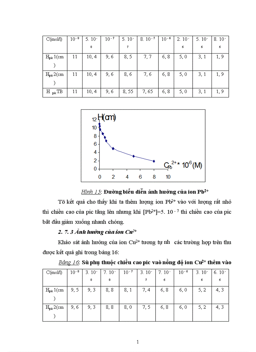 image for page ảnh hưởng của 8 oxine đến chiều cao pic