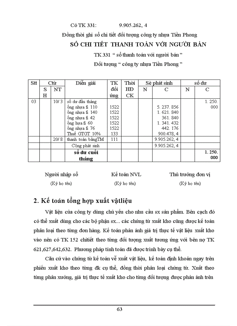 image for page Tổ chức tài chình kế toán NVL CCDC tại xí nghiệp xây dựng số I thuộc công ty đầu tư phát triển nhà và xây dựng Tây Hồ