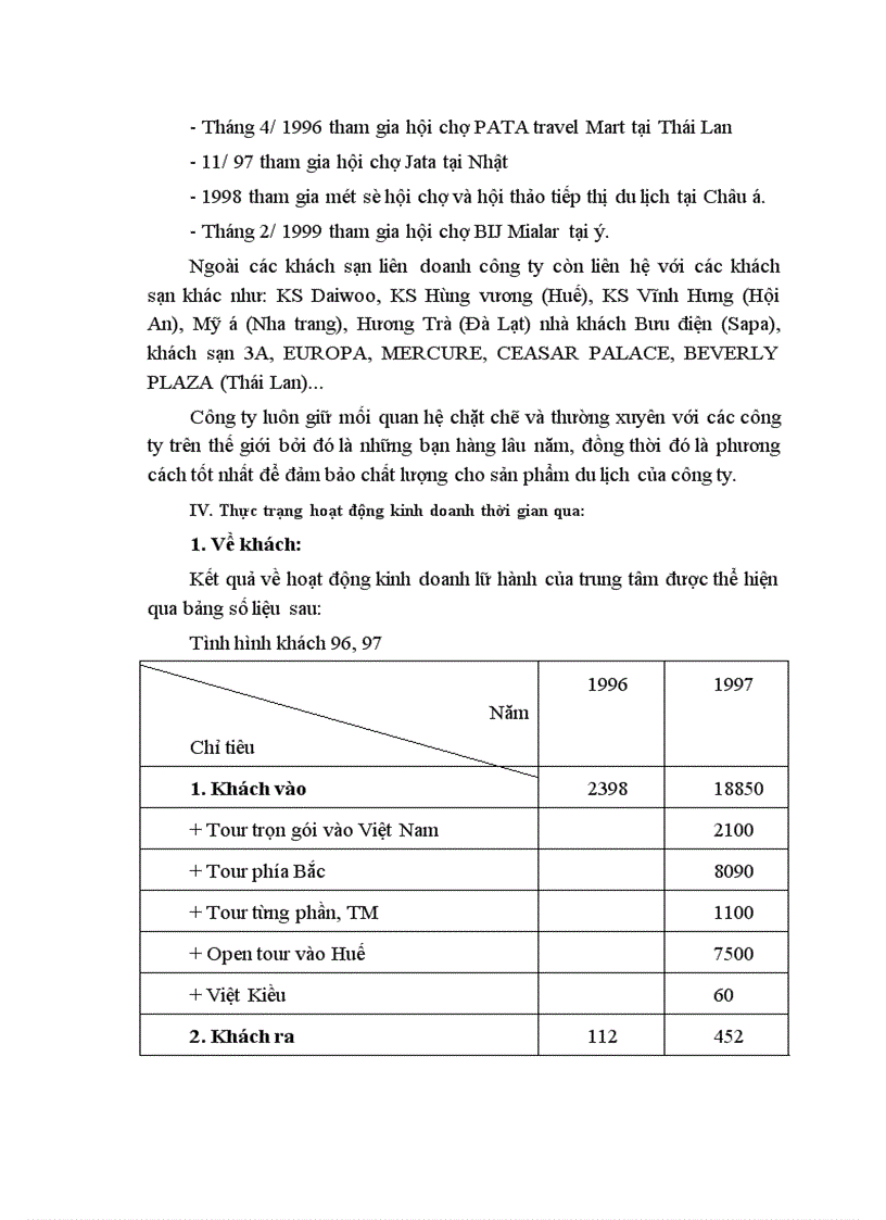 image for page Báo cáo thực tập tổng hợp của Công ty du lịch dịch vụ Hà Nội Toserco 1