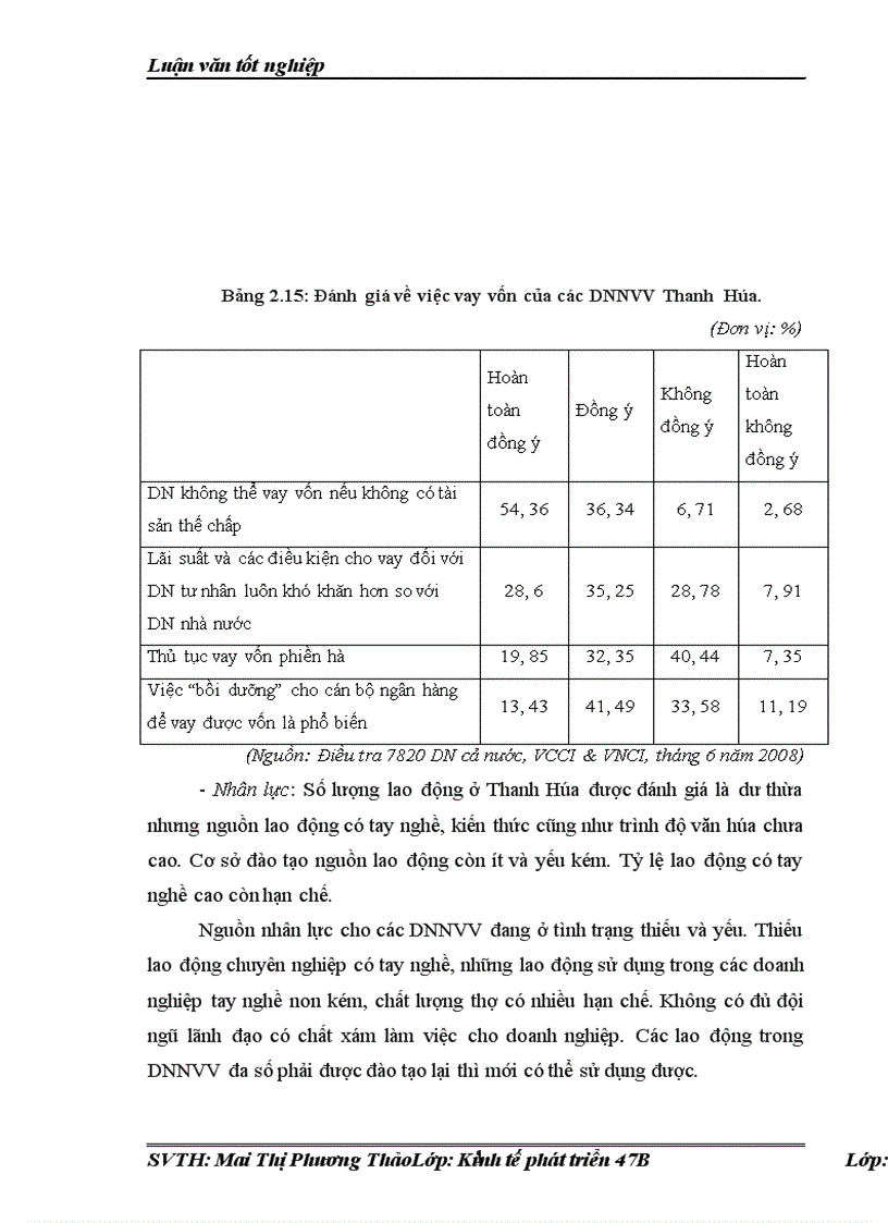 image for page Nâng cao khả năng cạnh tranh các doanh nghiệp nhỏ và vừa trên địa bàn tỉnh Thanh Hóa giai đoạn 2009 2015 1