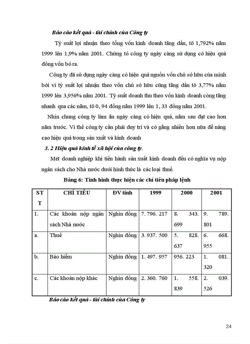 image for page Một số biện pháp nhằm nâng cao hiệu quả hoạt động kinh doanh tại Công ty 247 Bộ quốc phòng 1