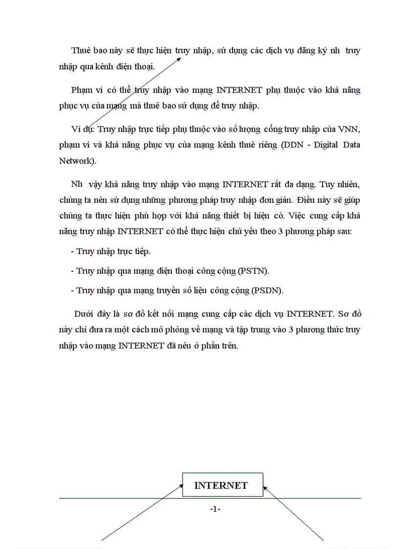 image for page các dịch vụ trên internet