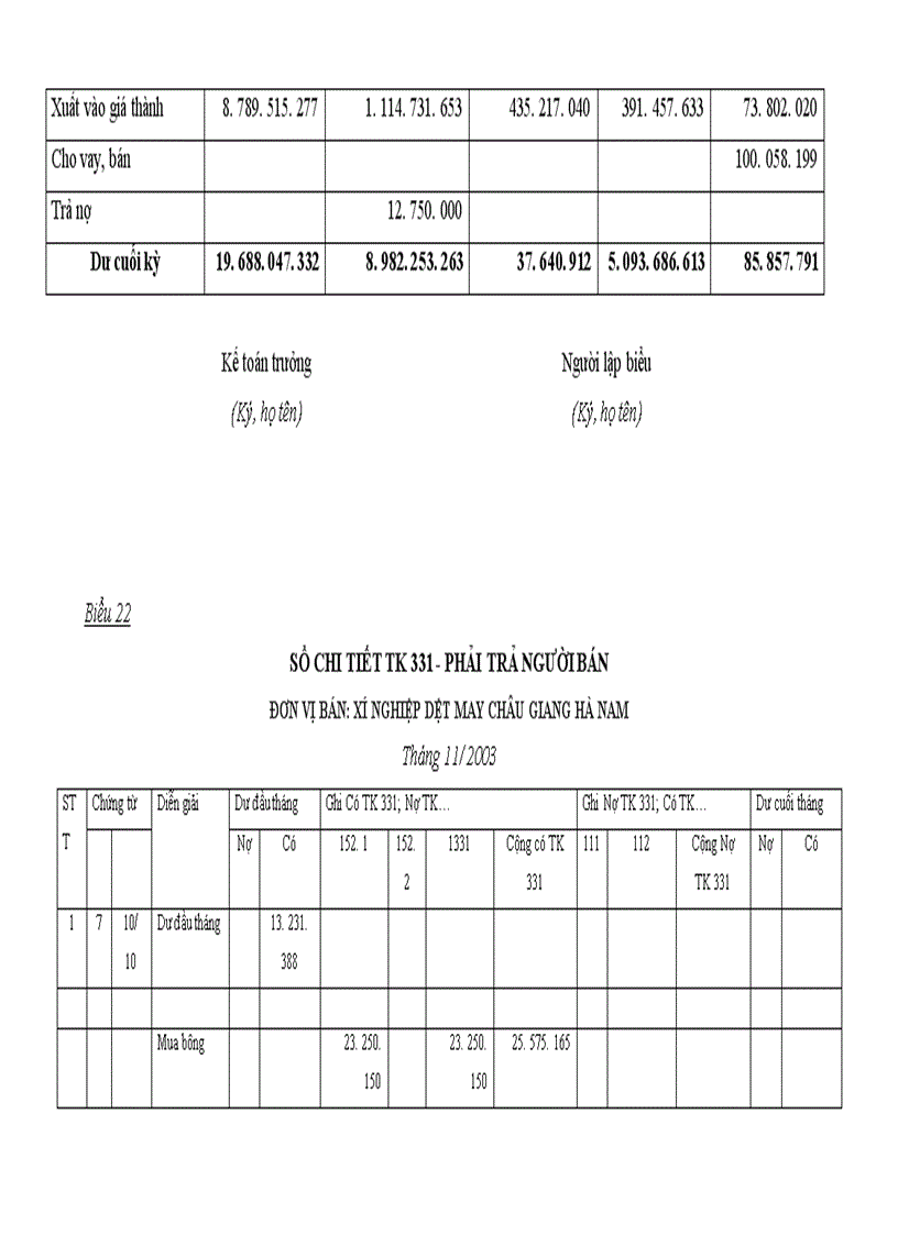 image for page Tổ chức kế toán nguyên vật liệu và phân tích tình hình quản lý sử dụng nguyên vật liệu tại Xí nghiệp may Minh Hà 1