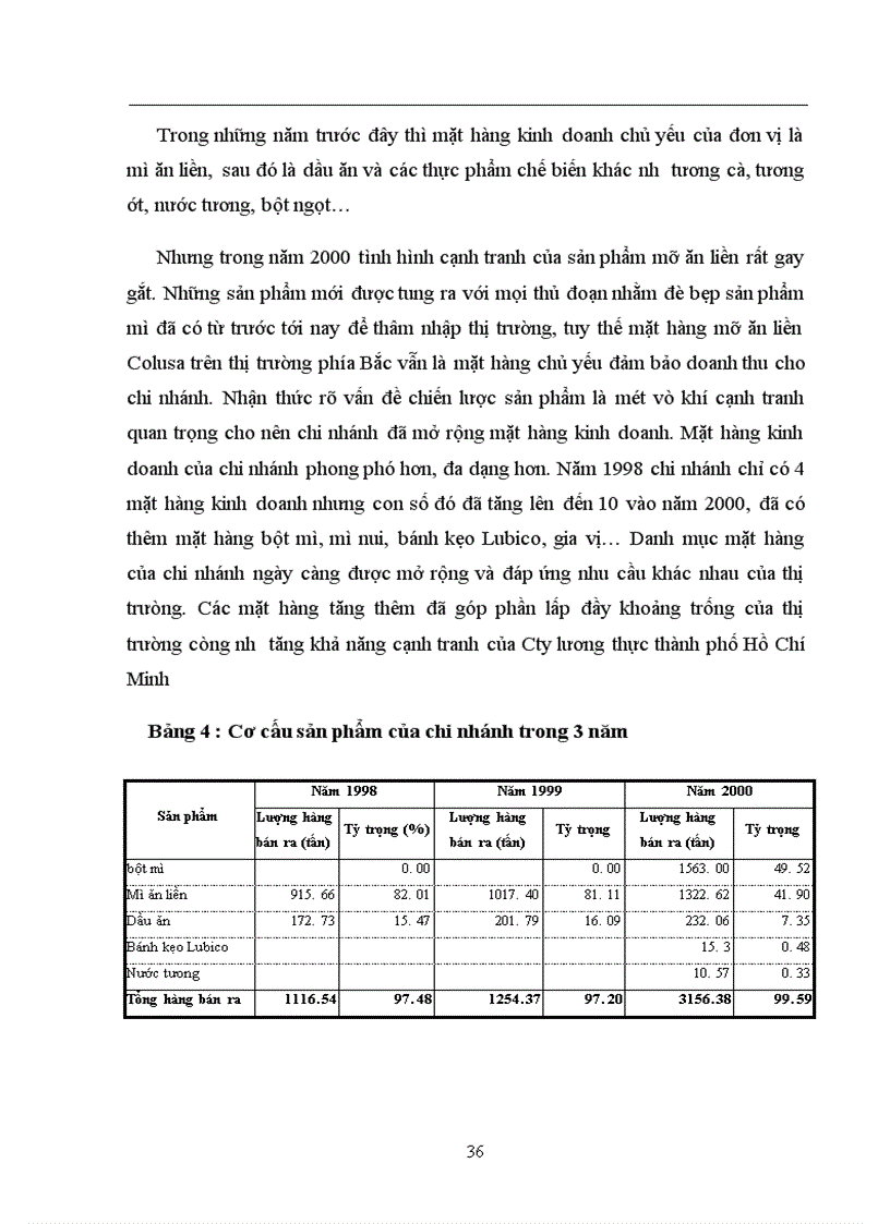 image for page Một số biện pháp nâng cao khả năng cạnh tranh của Công ty lương thực TP HCM chi nhánh tại Hà Nội 1