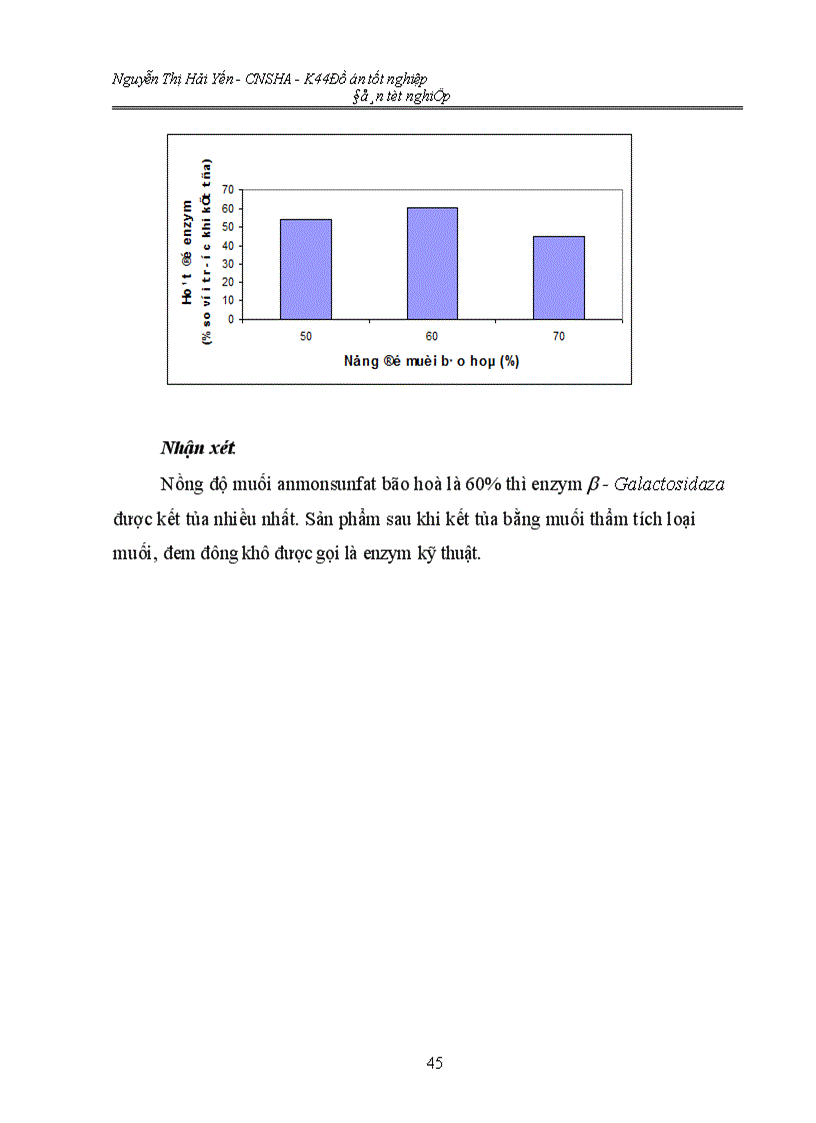 image for page Khảo sát đặc tính và khả năng thu nhận enzym b galactosidaza từ vi khuẩn Sphingomonas paucimobilis BK16