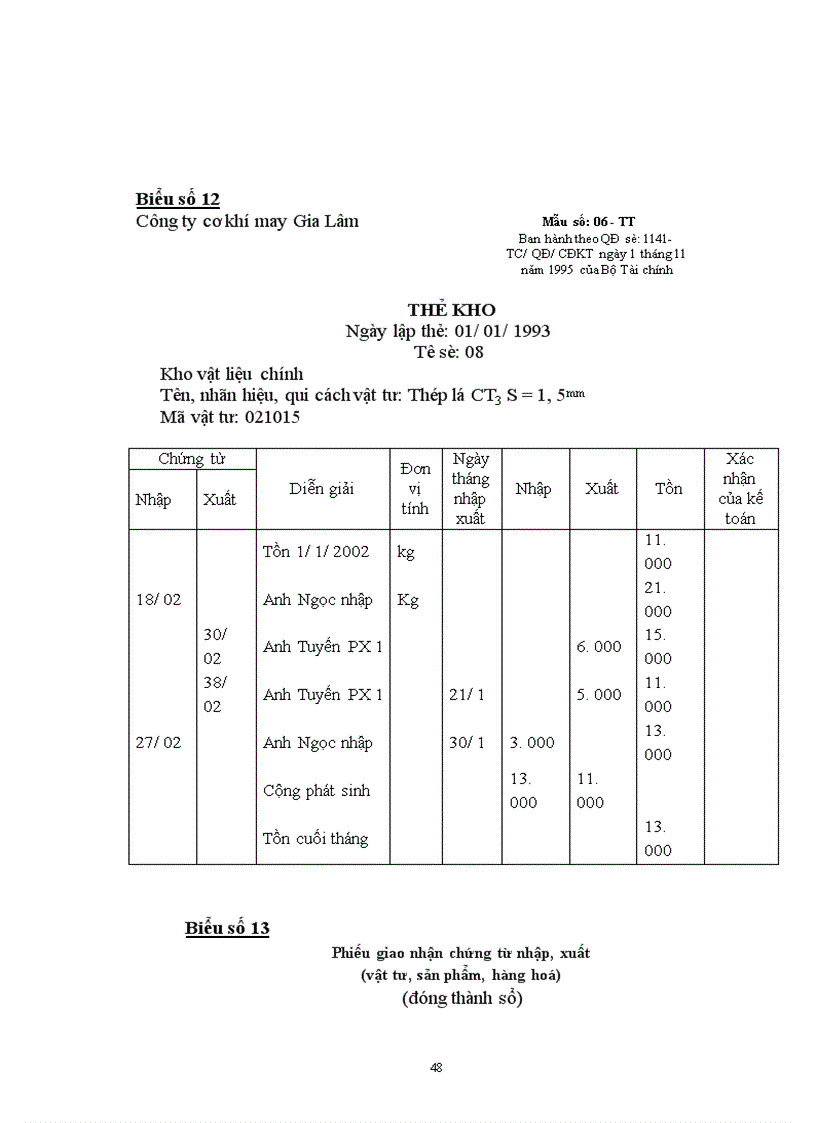 image for page Hoàn thiện tổ chức kế toán vật liệu tại công ty cơ khí may Gia Lâm 1