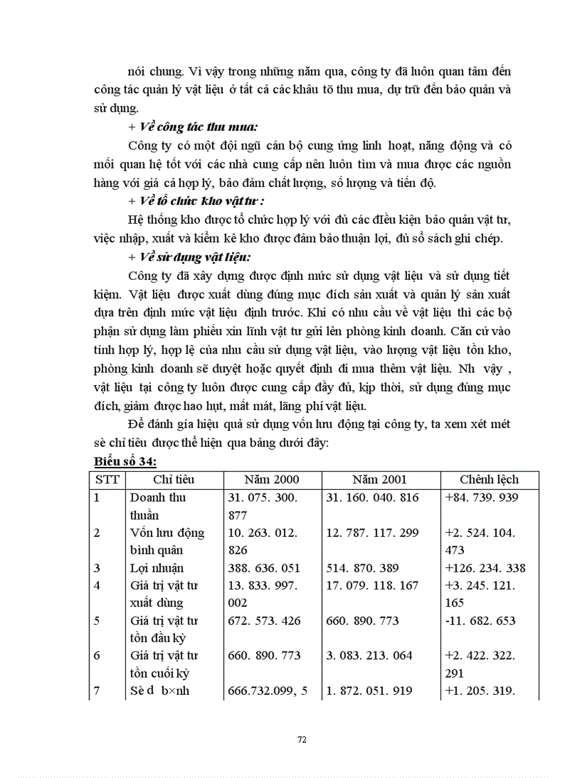 image for page Hoàn thiện tổ chức kế toán vật liệu tại công ty cơ khí may Gia Lâm 1